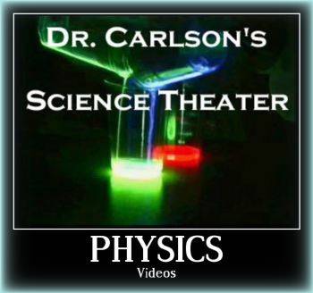 Dr. Carlson's. Science theater. The Video Archive