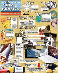 whyphysics