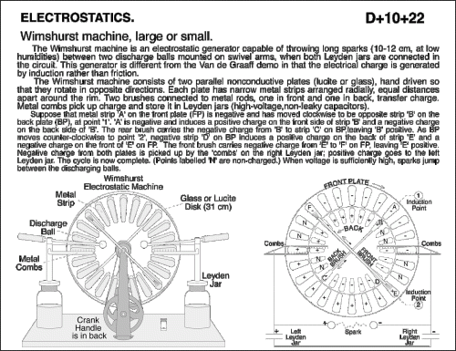 με κλικ ZOOM στην εικόνα. wimshurst